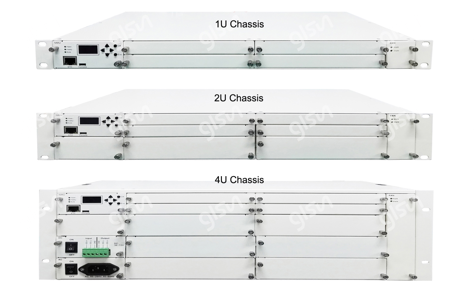 Optical Fiber Transmission Equipment