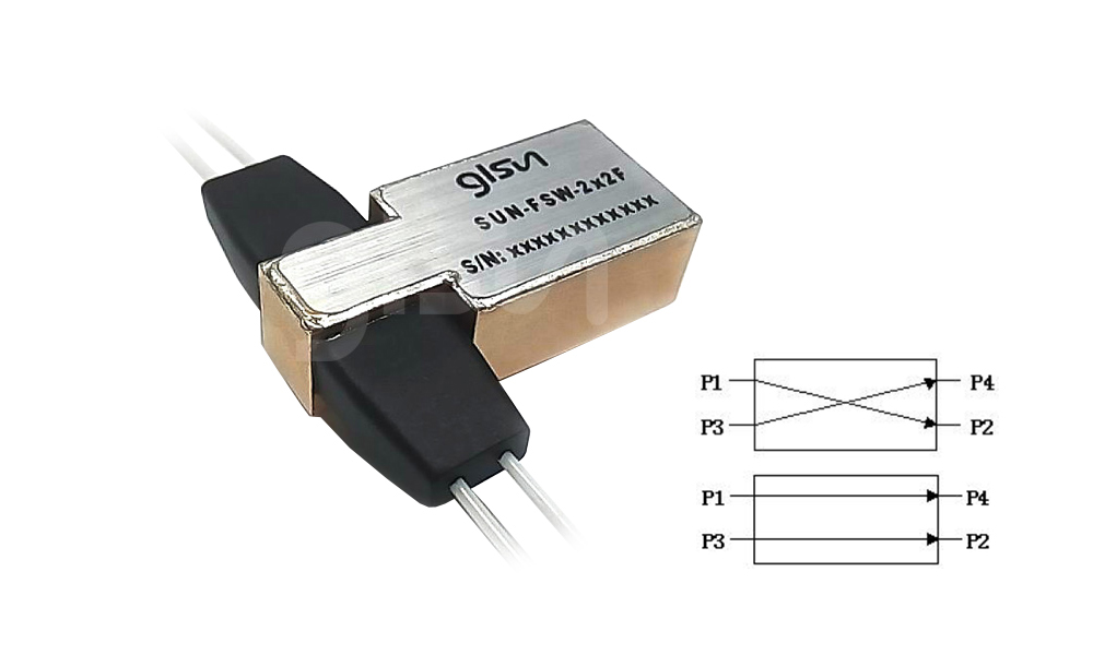 2x2FG 小型光开关